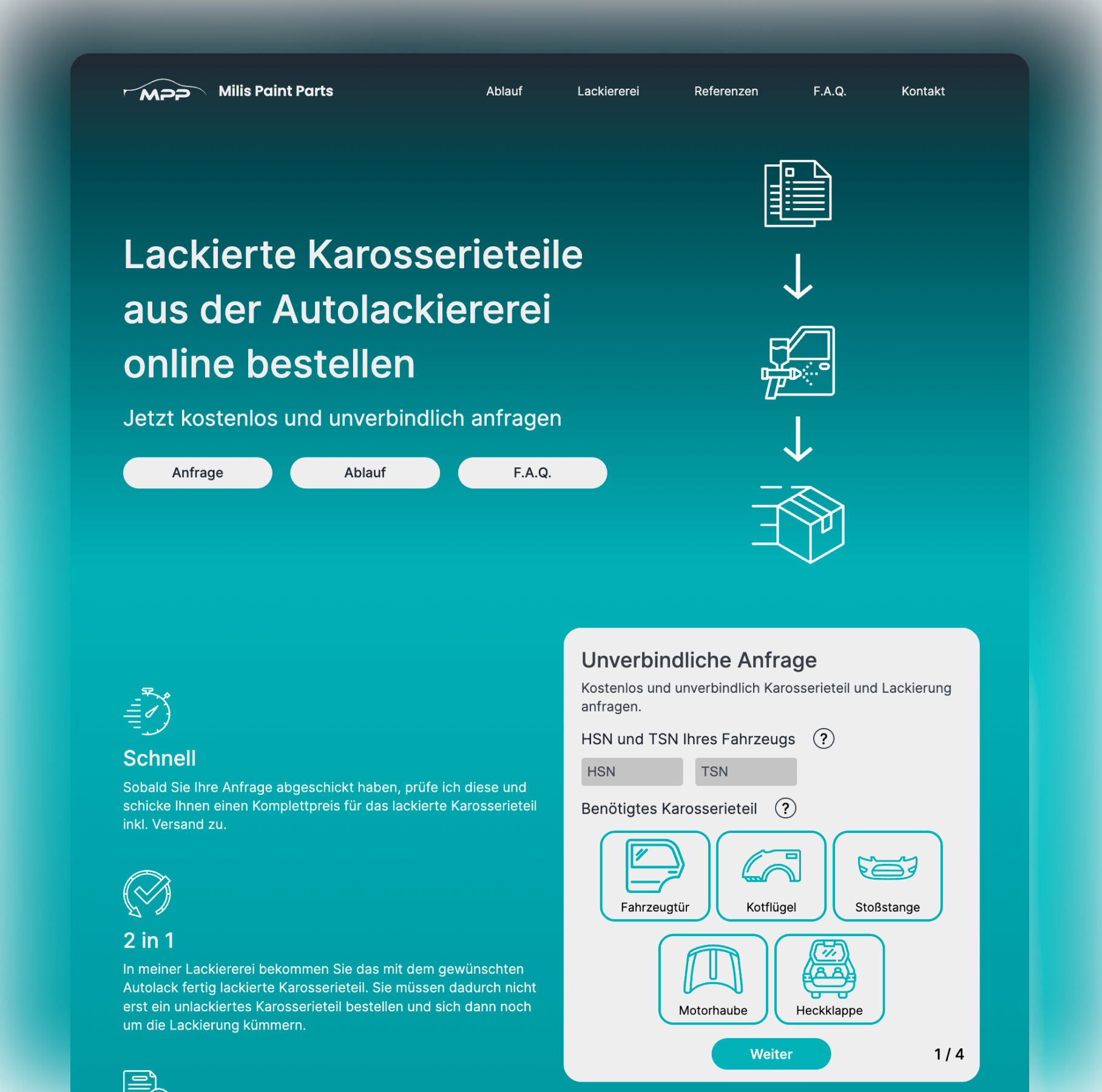 Milis Paint Parts (2022)